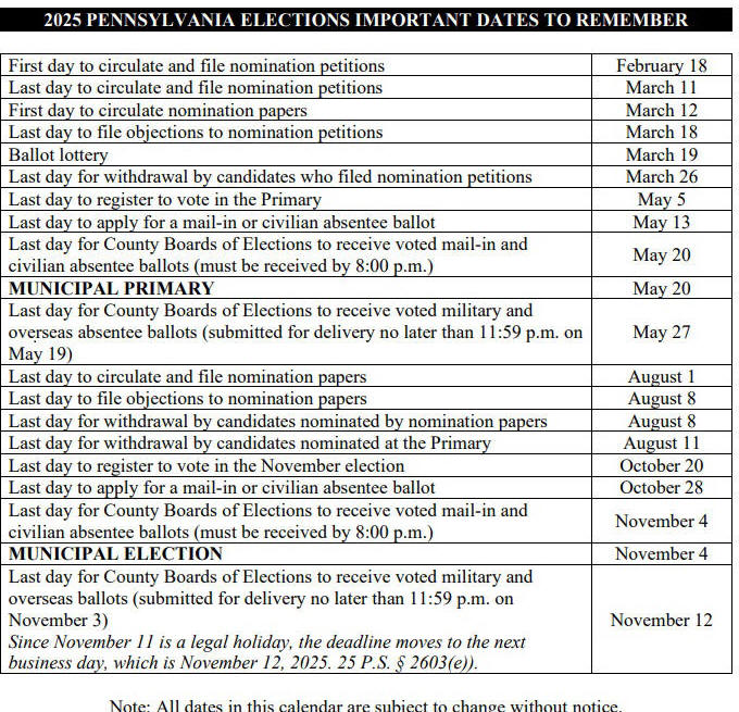 2025-ElectionDates